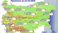 Какво време ни очаква в неделя?