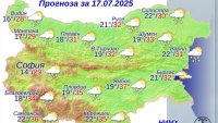 Какво време ни очаква в четвъртък?