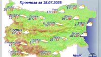 Какво време ни в петък?
