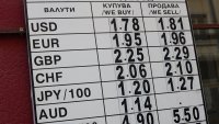 От 1 януари влизат в сила нови правила за изписване на валутните табла в страната