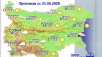 Какво време ни очаква в неделя?