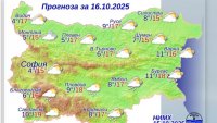 Какво време ни очаква в четвъртък?