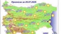 Какво време ни очаква в петък?