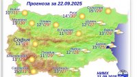 Какво време ни очаква в понеделник?