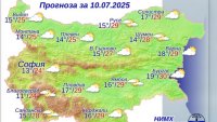 Какво време ни очаква в четвъртък?