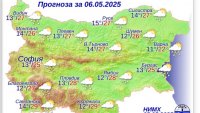 Какво време ни очаква на Гергьовден