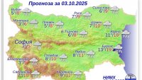 Какво време ни очаква в петък?