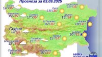 Какво време ни очаква в сряда?