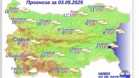 Какво време ни очаква в събота?