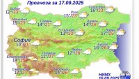 Какво време ни очаква в сряда?