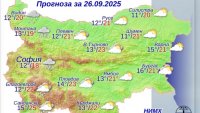 Какво време ни очаква в петък?
