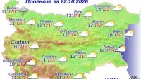 Какво време ни очаква в четвъртък?