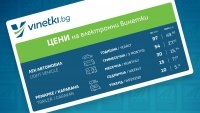 Може да има нощни смущения в системата за е-винетки на 5 и 6 август