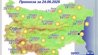 Какво време ни очаква във вторник?