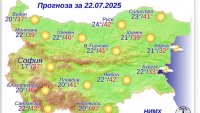 Какво време ни очаква във вторник?